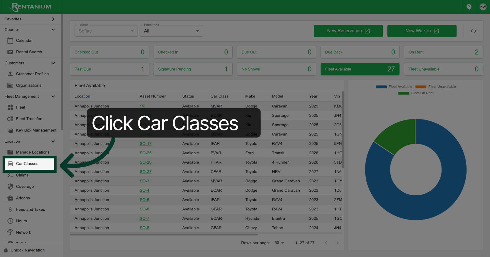 Access Car Classes Section