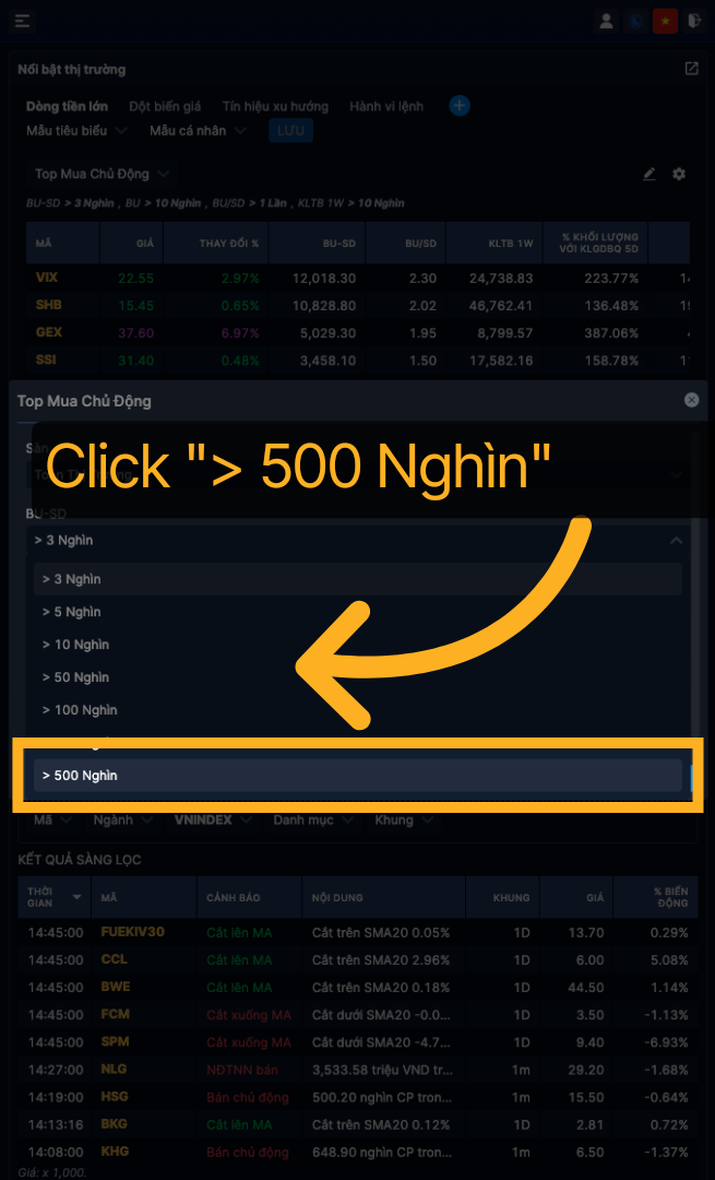 Select High Trading Volume
