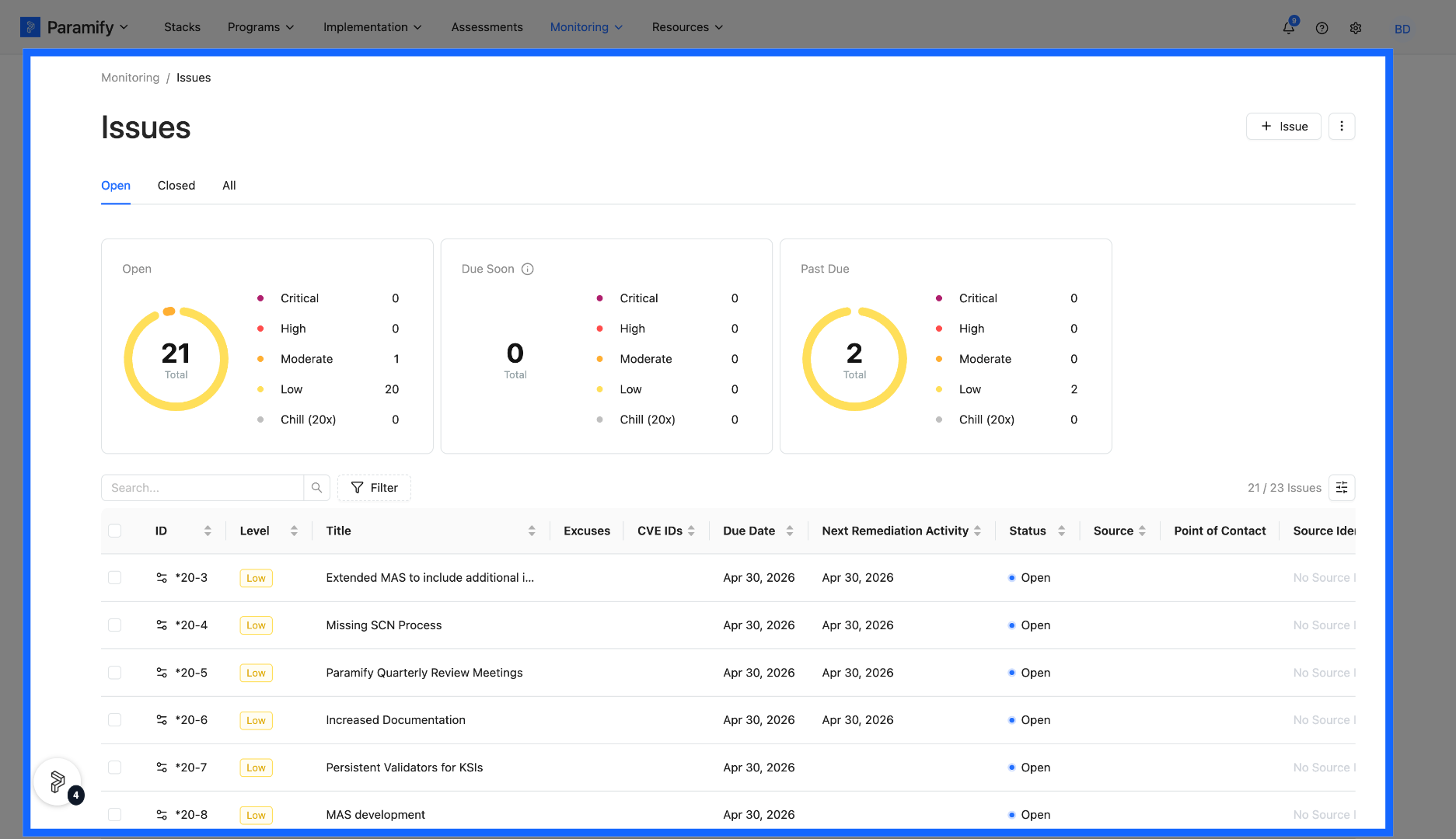 Select Issue Status Filter