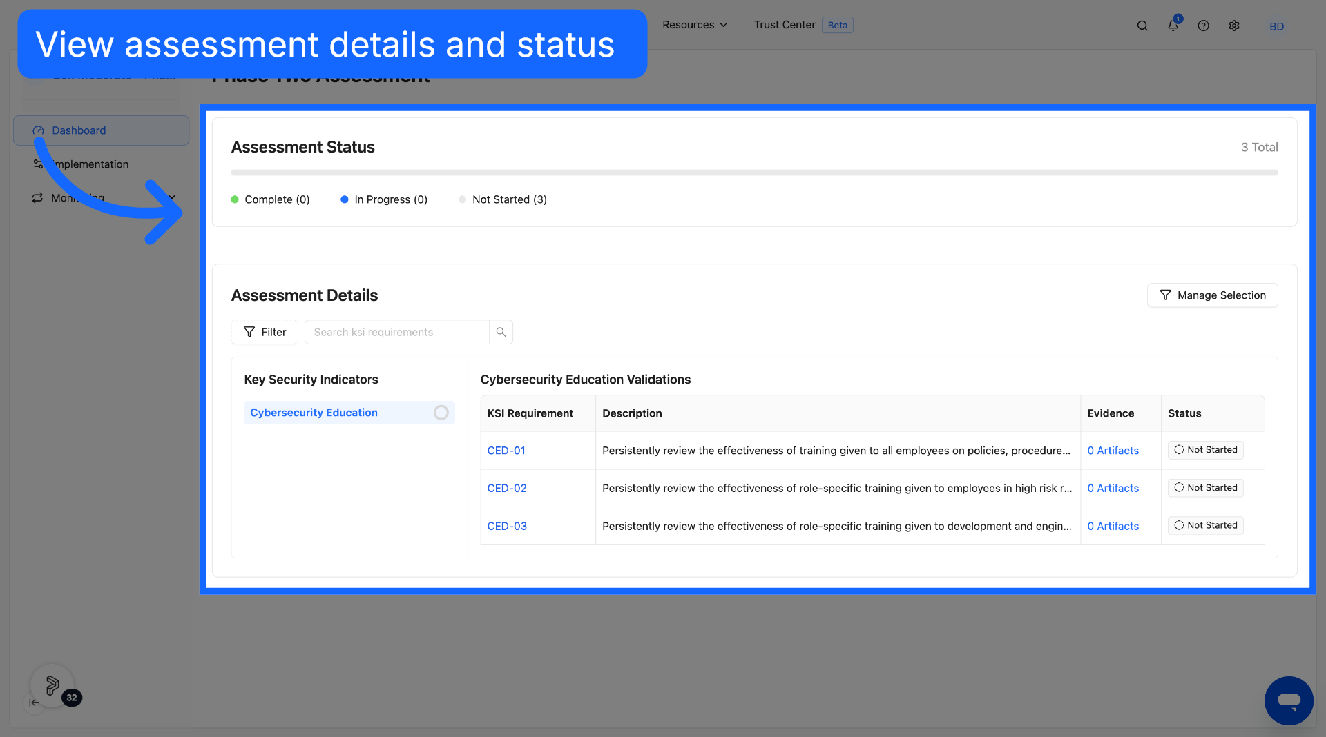 Review KSI Requirement