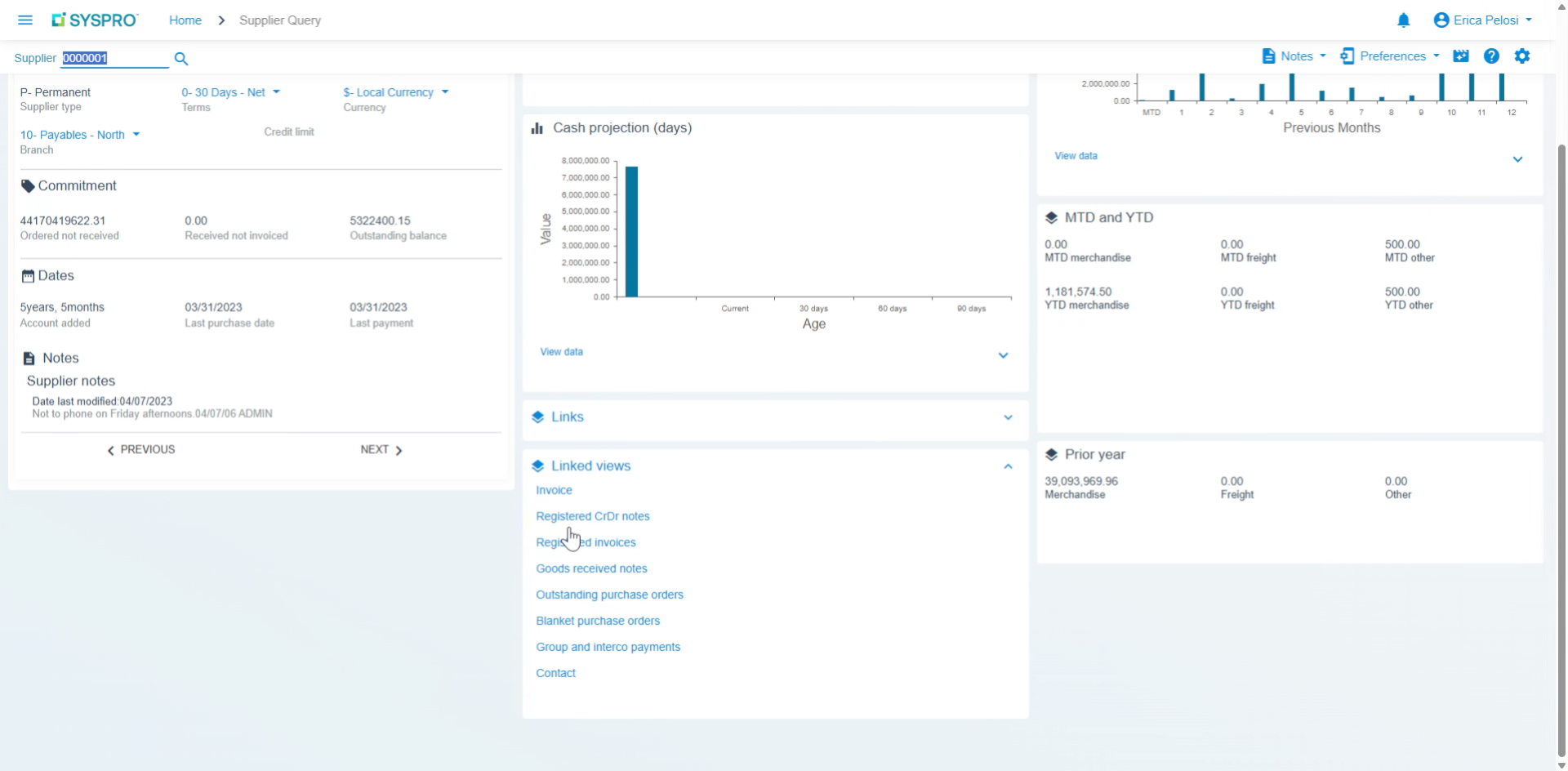 Explore Linked Invoice Views