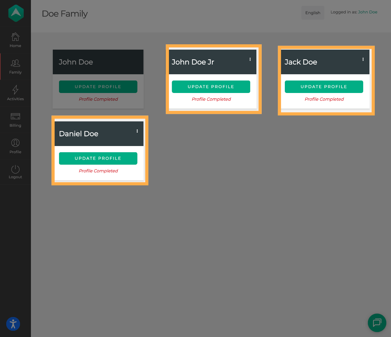 Participant Profiles