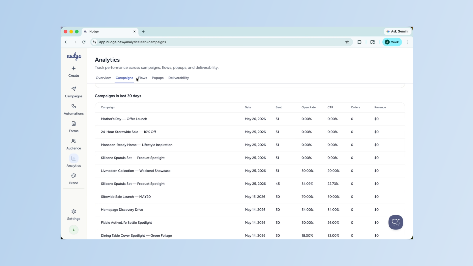 Review Flows Tab Insights