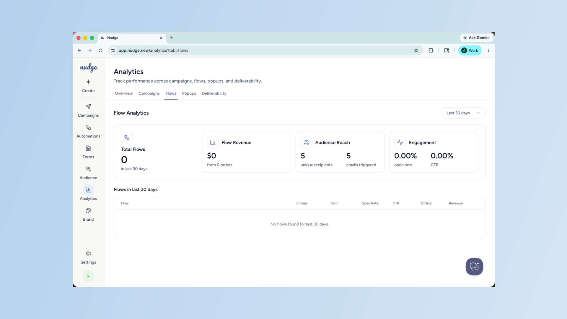 Analyze Pop-Up Conversion Metrics
