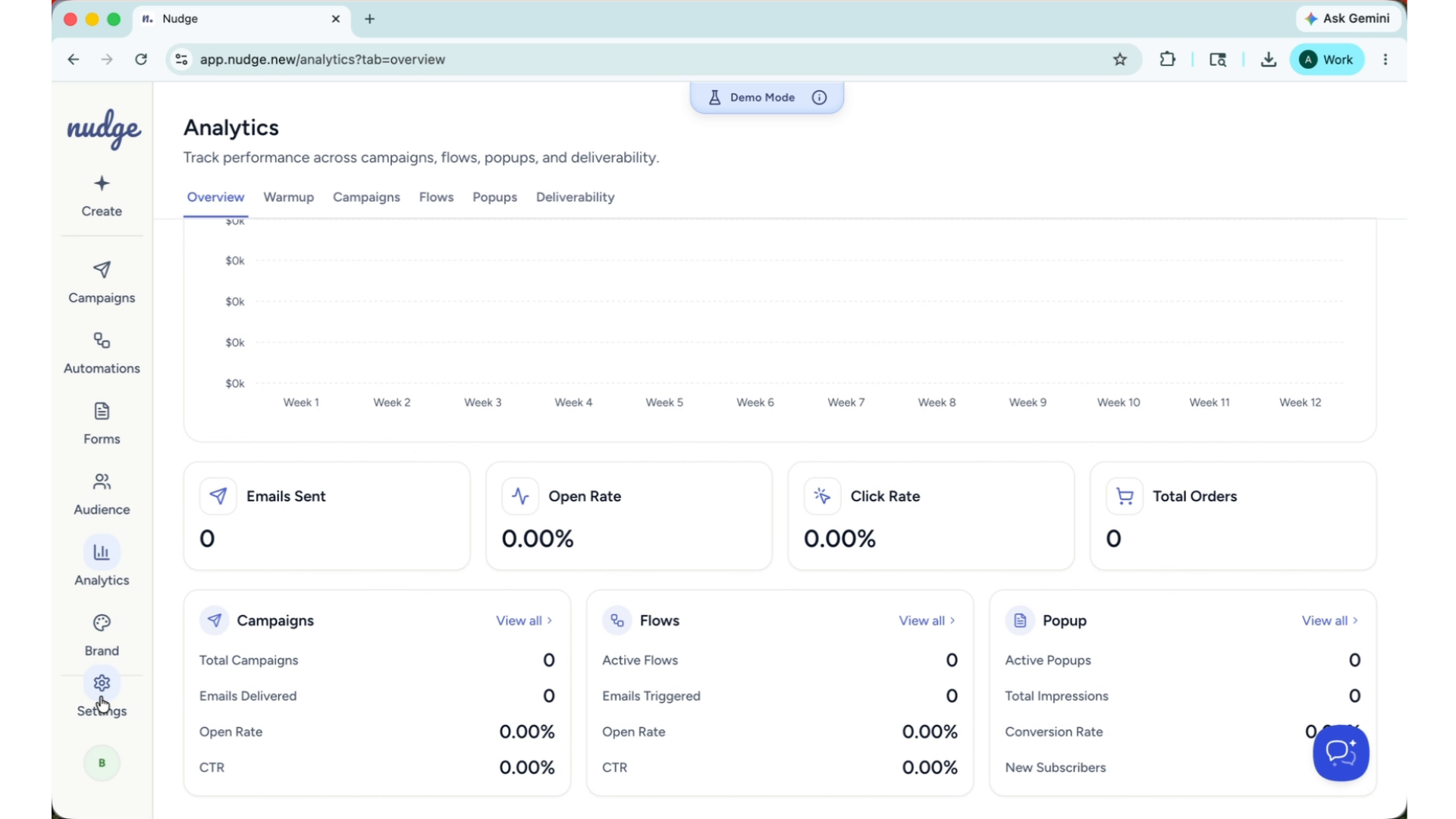 Store Connection And Configuration